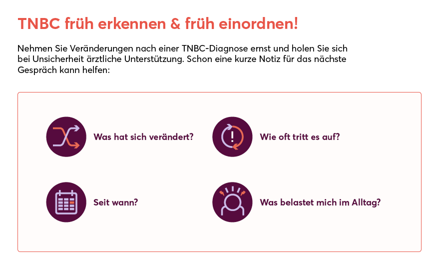 TNBC früh erkennen